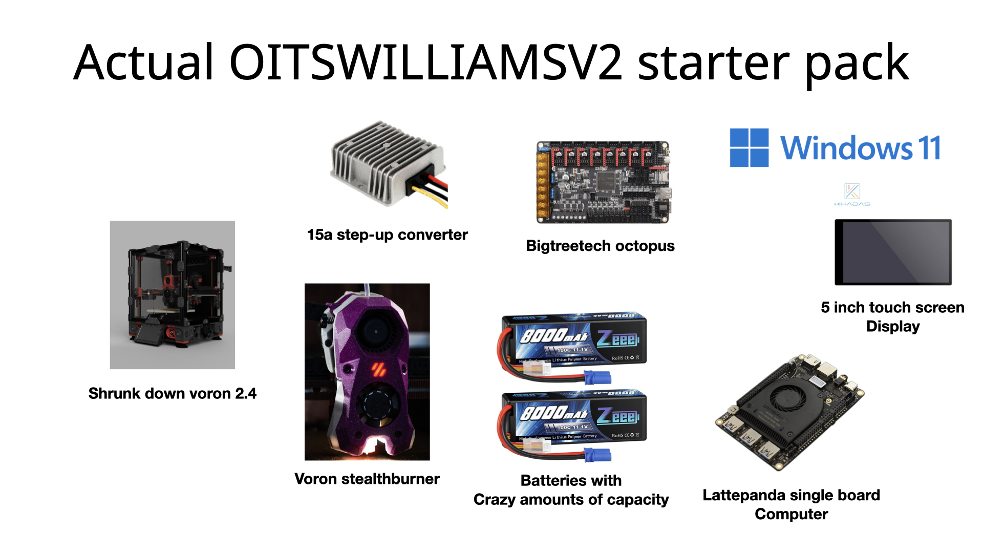 The idea of OITSWILLIAMSV2, consisting of a shrunk down Voron 2, a 15-amp buck-boost converter, BigTreeTech Octopus, batteries with huge capacity, LattePanda SBC, a 5-inch touch-screen display, and of course, Windows. Might as well bundle it with Voron Stealthburner.